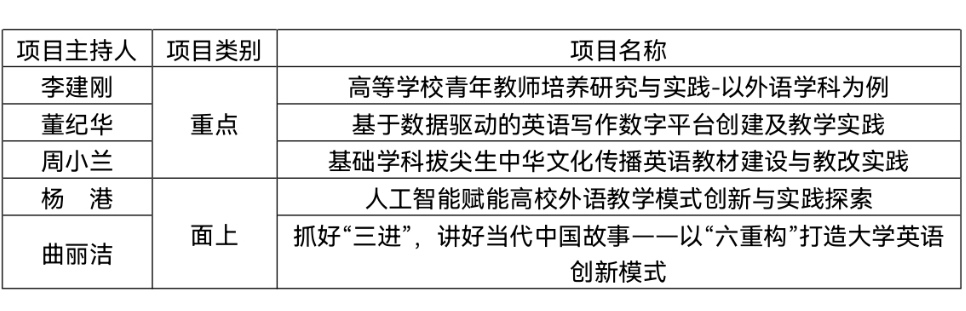 世俱杯中国有限公司官网