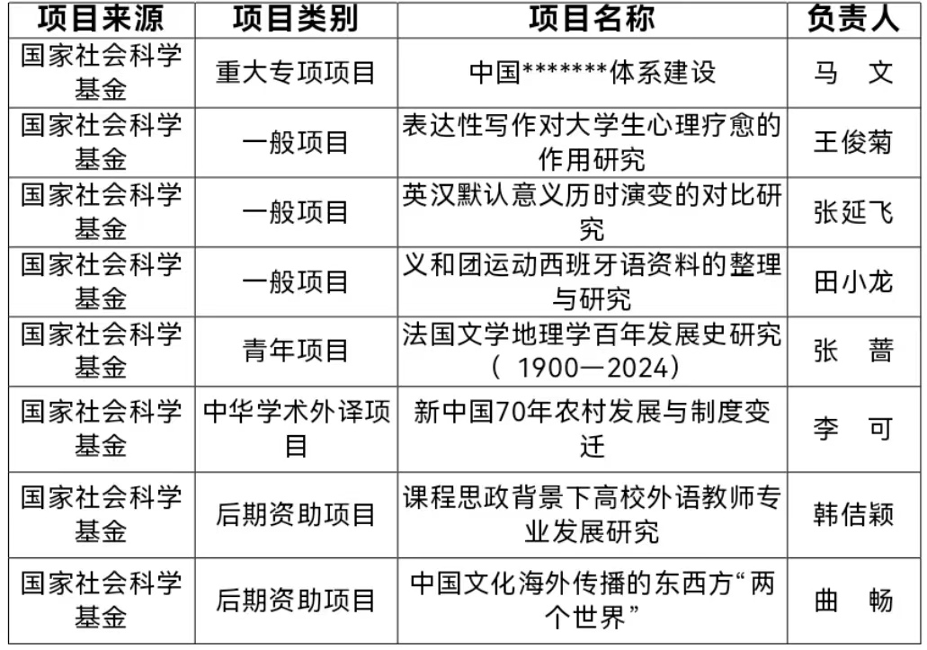 世俱杯中国有限公司官网