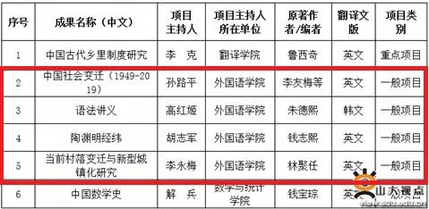 世俱杯中国有限公司官网