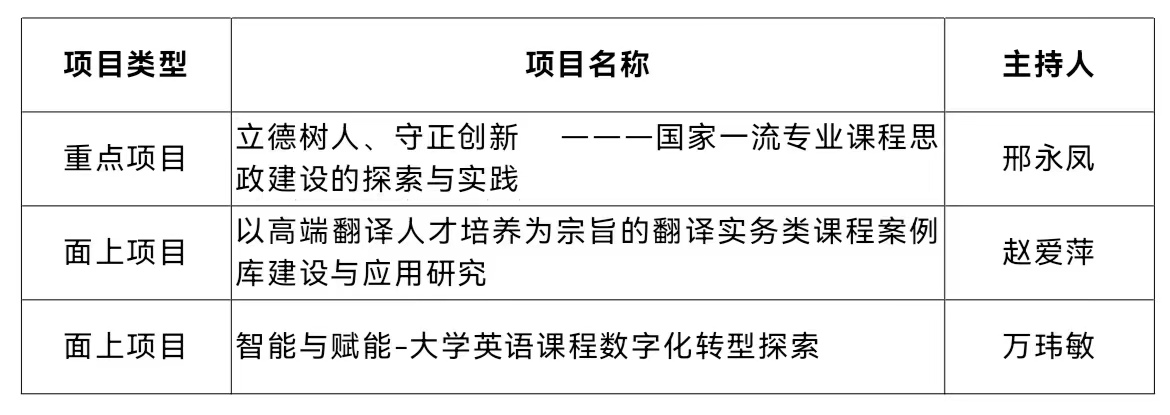 世俱杯中国有限公司官网