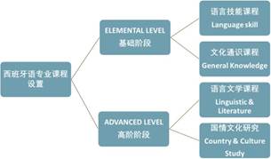 世俱杯中国有限公司官网