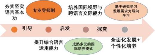 世俱杯中国有限公司官网